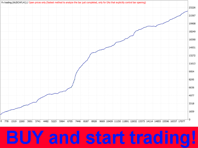 图片[5]-Mql5官网 Fx trading 外汇EA-EA侦探社 - 全球领先的MQL5官网外汇EA机器人MT4自动化交易EA资源免费分享网站