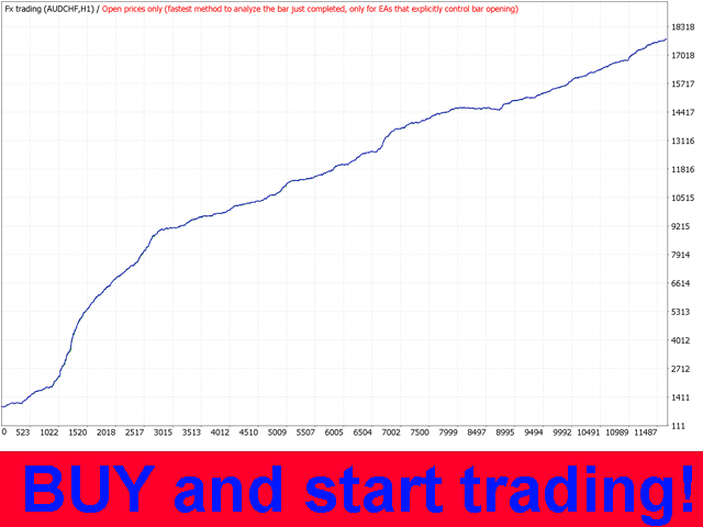 图片[6]-Mql5官网 Fx trading 外汇EA-EA侦探社 - 全球领先的MQL5官网外汇EA机器人MT4自动化交易EA资源免费分享网站