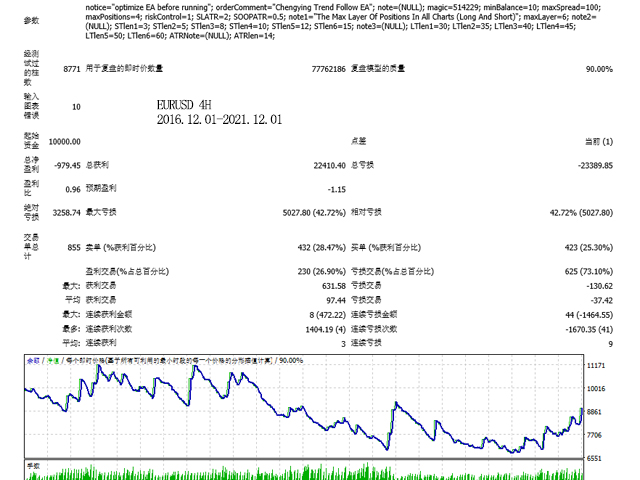 图片[7]-趋势-EA侦探社 - 全球领先的MQL5官网外汇EA机器人MT4自动化交易EA资源免费分享网站