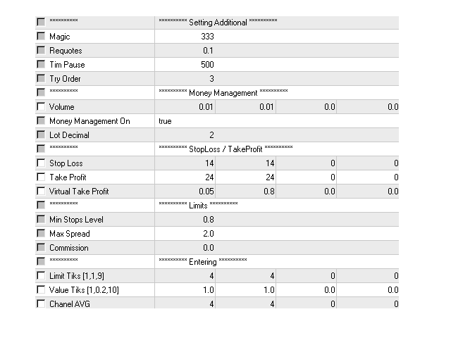 图片[3]-Mql5官网 John Frederick mt4 外汇EA-EA侦探社 - 全球领先的MQL5官网外汇EA机器人MT4自动化交易EA资源免费分享网站