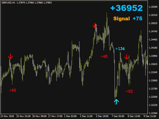 图片[2]-Mql5官网 Force Signal 外汇EA-EA侦探社 - 全球领先的MQL5官网外汇EA机器人MT4自动化交易EA资源免费分享网站
