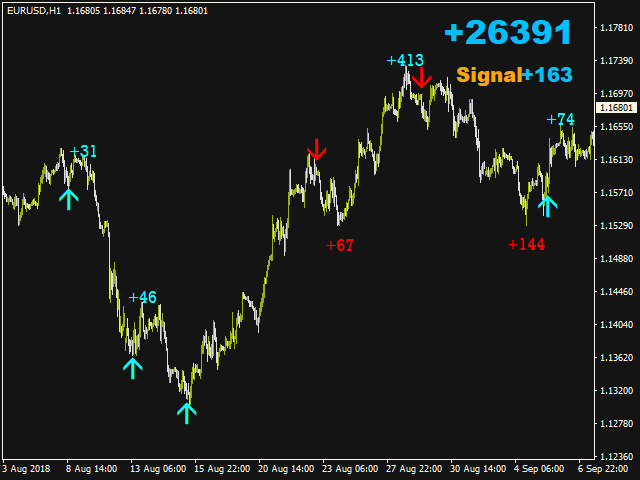 图片[1]-Mql5官网 Robust Signal 外汇EA-EA侦探社 - 全球领先的MQL5官网外汇EA机器人MT4自动化交易EA资源免费分享网站
