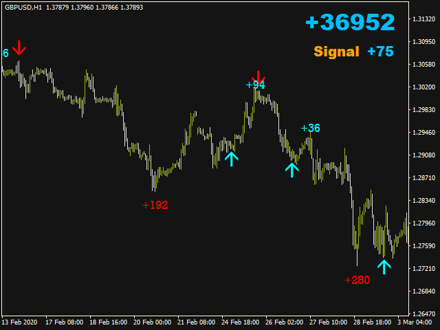图片[2]-Mql5官网 Robust Signal 外汇EA-EA侦探社 - 全球领先的MQL5官网外汇EA机器人MT4自动化交易EA资源免费分享网站