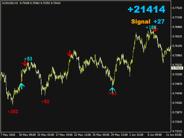 图片[4]-Mql5官网 Robust Signal 外汇EA-EA侦探社 - 全球领先的MQL5官网外汇EA机器人MT4自动化交易EA资源免费分享网站