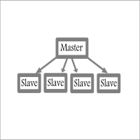 Mql5官网 Fast MT4 Copier 外汇EA-EA侦探社 - 全球领先的MQL5官网外汇EA机器人MT4自动化交易EA资源免费分享网站