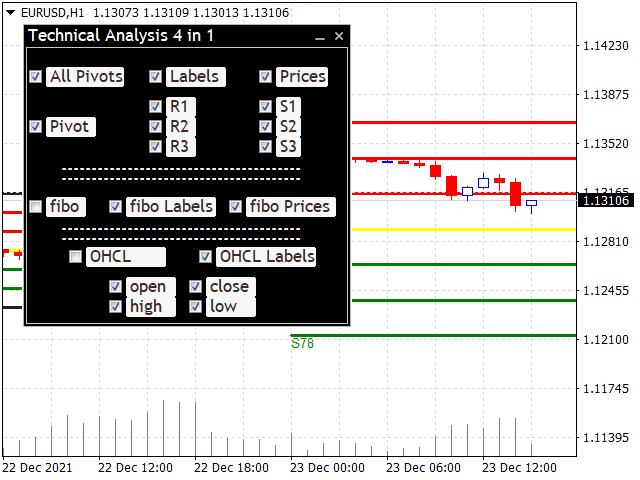 图片[1]-Mql5官网 Technical Analysis 4 in 1 外汇EA-EA侦探社 - 全球领先的MQL5官网外汇EA机器人MT4自动化交易EA资源免费分享网站