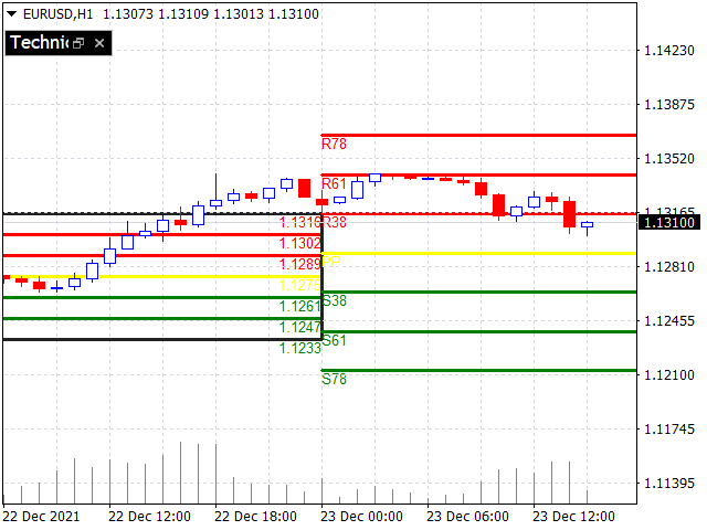图片[2]-Mql5官网 Technical Analysis 4 in 1 外汇EA-EA侦探社 - 全球领先的MQL5官网外汇EA机器人MT4自动化交易EA资源免费分享网站