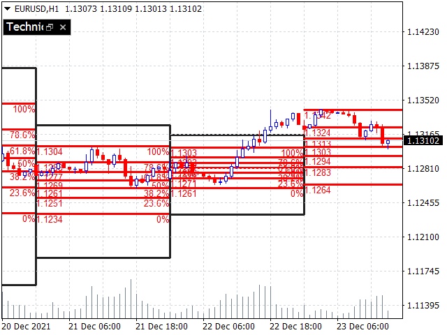 图片[3]-Mql5官网 Technical Analysis 4 in 1 外汇EA-EA侦探社 - 全球领先的MQL5官网外汇EA机器人MT4自动化交易EA资源免费分享网站