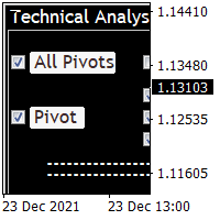 Mql5官网 Technical Analysis 4 in 1 外汇EA-EA侦探社 - 全球领先的MQL5官网外汇EA机器人MT4自动化交易EA资源免费分享网站