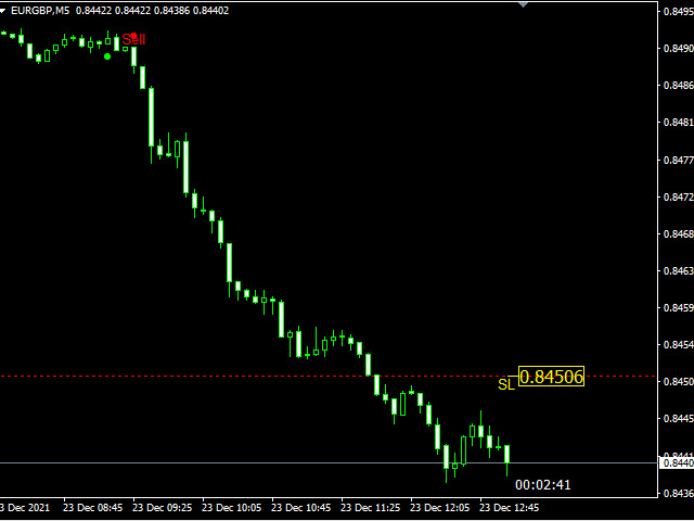图片[5]-Mql5官网 Waves Follower 外汇EA-EA侦探社 - 全球领先的MQL5官网外汇EA机器人MT4自动化交易EA资源免费分享网站