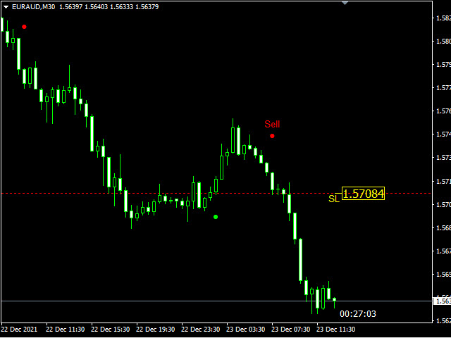 图片[6]-Mql5官网 Waves Follower 外汇EA-EA侦探社 - 全球领先的MQL5官网外汇EA机器人MT4自动化交易EA资源免费分享网站