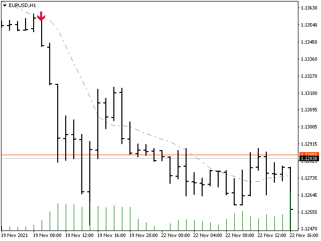 图片[1]-analyze-EA侦探社 - 全球领先的MQL5官网外汇EA机器人MT4自动化交易EA资源免费分享网站