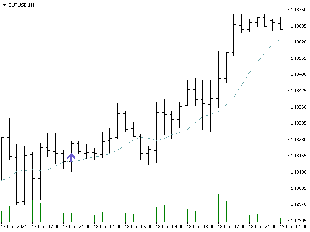 图片[2]-analyze-EA侦探社 - 全球领先的MQL5官网外汇EA机器人MT4自动化交易EA资源免费分享网站