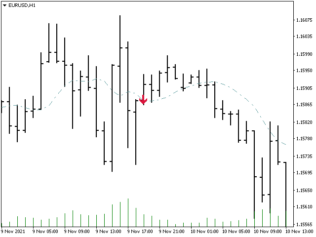 图片[3]-analyze-EA侦探社 - 全球领先的MQL5官网外汇EA机器人MT4自动化交易EA资源免费分享网站