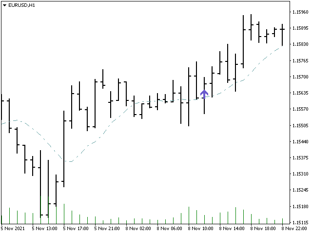 图片[4]-analyze-EA侦探社 - 全球领先的MQL5官网外汇EA机器人MT4自动化交易EA资源免费分享网站