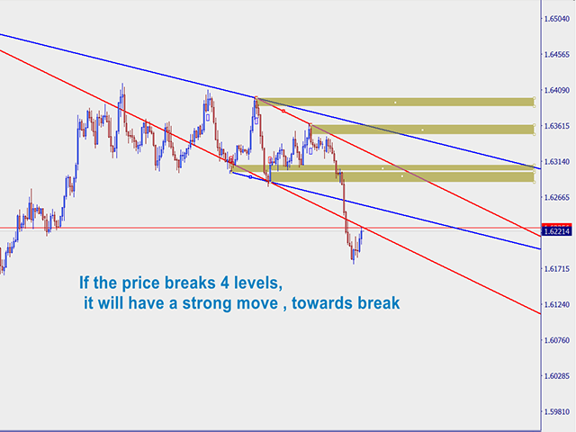 图片[3]-Mql5官网 L TL T indicator 外汇EA-EA侦探社 - 全球领先的MQL5官网外汇EA机器人MT4自动化交易EA资源免费分享网站