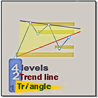 Mql5官网 L TL T indicator 外汇EA-EA侦探社 - 全球领先的MQL5官网外汇EA机器人MT4自动化交易EA资源免费分享网站