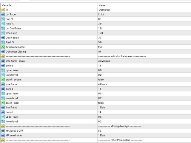 图片[2]-Mql5官网 Demarker MTF MA Trend Expert with Telegram Reports 外汇EA-EA侦探社 - 全球领先的MQL5官网外汇EA机器人MT4自动化交易EA资源免费分享网站