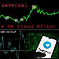 Mql5官网 Demarker MTF MA Trend Expert with Telegram Reports 外汇EA-EA侦探社 - 全球领先的MQL5官网外汇EA机器人MT4自动化交易EA资源免费分享网站