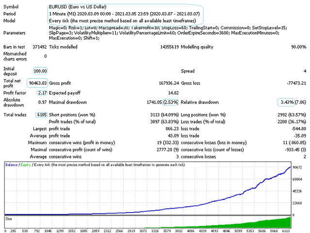 图片[1]-Mql5官网 Impulse Ideas 外汇EA-EA侦探社 - 全球领先的MQL5官网外汇EA机器人MT4自动化交易EA资源免费分享网站