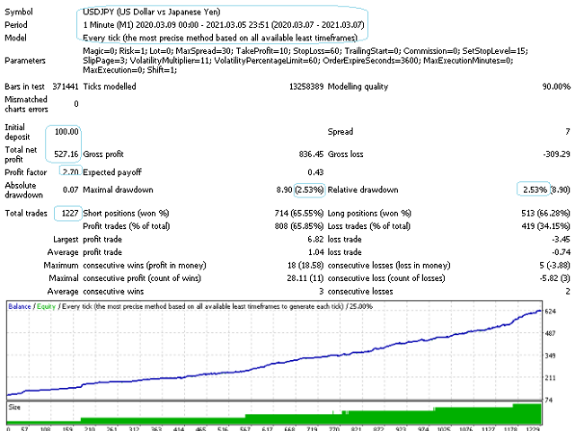 图片[5]-Mql5官网 Impulse Ideas 外汇EA-EA侦探社 - 全球领先的MQL5官网外汇EA机器人MT4自动化交易EA资源免费分享网站