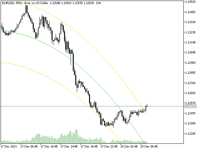 图片[6]-Mql5官网 Reg Professional mt4 外汇EA-EA侦探社 - 全球领先的MQL5官网外汇EA机器人MT4自动化交易EA资源免费分享网站