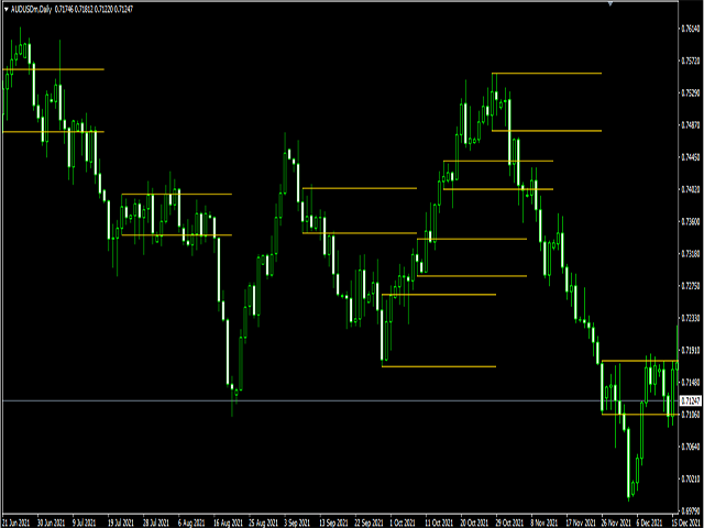 图片[2]-Mql5官网 InSideBar Pattern 外汇EA-EA侦探社 - 全球领先的MQL5官网外汇EA机器人MT4自动化交易EA资源免费分享网站