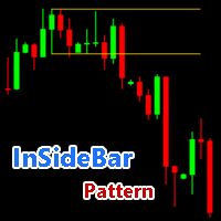 Mql5官网 InSideBar Pattern 外汇EA-EA侦探社 - 全球领先的MQL5官网外汇EA机器人MT4自动化交易EA资源免费分享网站