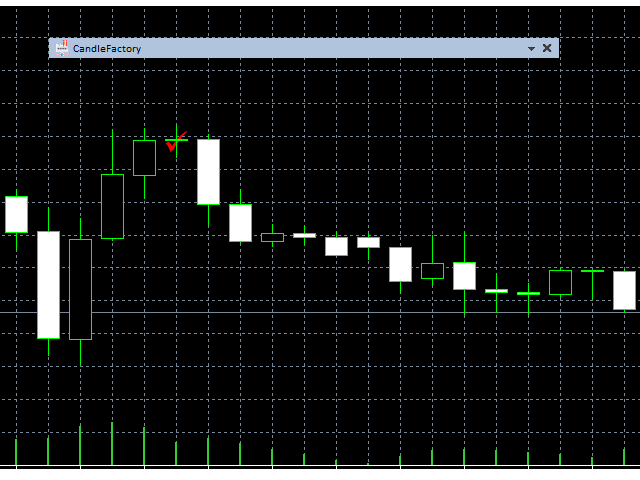 图片[4]-Mql5官网 CandleStick Factory for MT4 外汇EA-EA侦探社 - 全球领先的MQL5官网外汇EA机器人MT4自动化交易EA资源免费分享网站