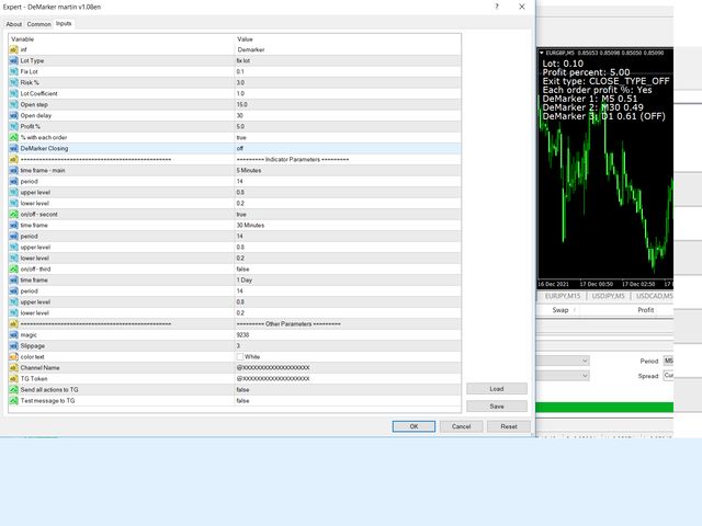 图片[2]-Mql5官网 Demarker MTF Expert with Telegram Reports 外汇EA-EA侦探社 - 全球领先的MQL5官网外汇EA机器人MT4自动化交易EA资源免费分享网站
