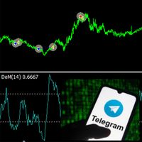 Mql5官网 Demarker MTF Expert with Telegram Reports 外汇EA-EA侦探社 - 全球领先的MQL5官网外汇EA机器人MT4自动化交易EA资源免费分享网站