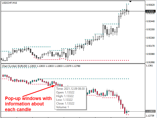 图片[4]-Mql5官网 Separate Chart Symbol 外汇EA-EA侦探社 - 全球领先的MQL5官网外汇EA机器人MT4自动化交易EA资源免费分享网站