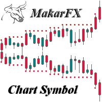 Mql5官网 Separate Chart Symbol 外汇EA-EA侦探社 - 全球领先的MQL5官网外汇EA机器人MT4自动化交易EA资源免费分享网站