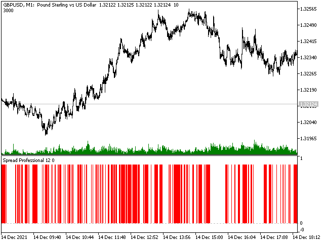 图片[5]-Mql5官网 Spread Professional mt4 外汇EA-EA侦探社 - 全球领先的MQL5官网外汇EA机器人MT4自动化交易EA资源免费分享网站