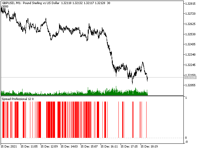 图片[8]-Mql5官网 Spread Professional mt4 外汇EA-EA侦探社 - 全球领先的MQL5官网外汇EA机器人MT4自动化交易EA资源免费分享网站