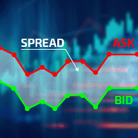 Mql5官网 Spread Professional mt4 外汇EA-EA侦探社 - 全球领先的MQL5官网外汇EA机器人MT4自动化交易EA资源免费分享网站