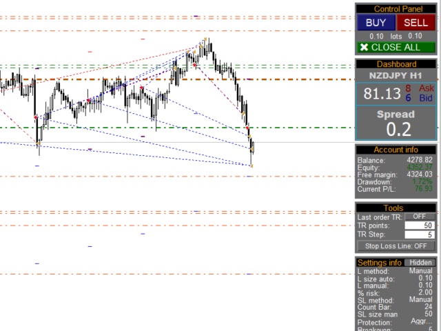 图片[2]-Mql5官网 Position Tracking 外汇EA-EA侦探社 - 全球领先的MQL5官网外汇EA机器人MT4自动化交易EA资源免费分享网站