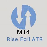 Mql5官网 Rise Fall ATR MT4 外汇EA-EA侦探社 - 全球领先的MQL5官网外汇EA机器人MT4自动化交易EA资源免费分享网站