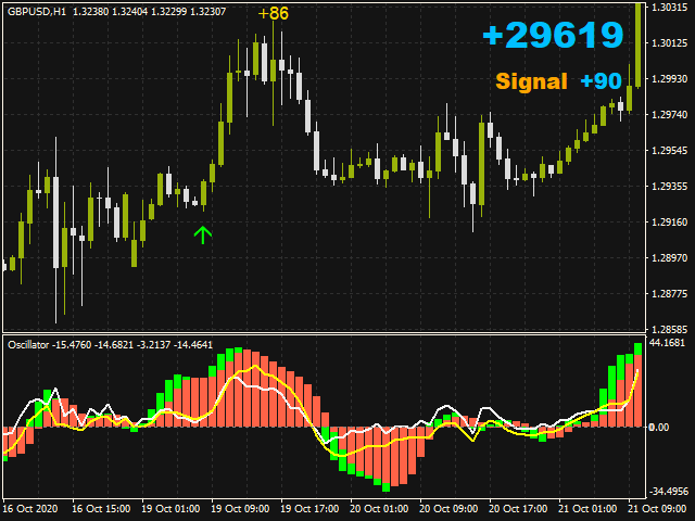 图片[1]-Mql5官网 Macd Trend System 外汇EA-EA侦探社 - 全球领先的MQL5官网外汇EA机器人MT4自动化交易EA资源免费分享网站