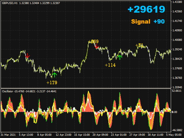 图片[3]-Mql5官网 Macd Trend System 外汇EA-EA侦探社 - 全球领先的MQL5官网外汇EA机器人MT4自动化交易EA资源免费分享网站