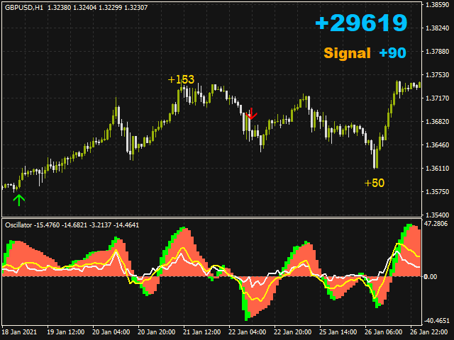 图片[4]-Mql5官网 Macd Trend System 外汇EA-EA侦探社 - 全球领先的MQL5官网外汇EA机器人MT4自动化交易EA资源免费分享网站
