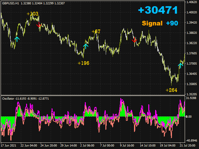 图片[4]-Mql5官网 Trend Signal System 外汇EA-EA侦探社 - 全球领先的MQL5官网外汇EA机器人MT4自动化交易EA资源免费分享网站