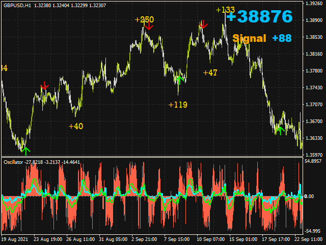 图片[4]-Mql5官网 Signal Undefeated 外汇EA-EA侦探社 - 全球领先的MQL5官网外汇EA机器人MT4自动化交易EA资源免费分享网站