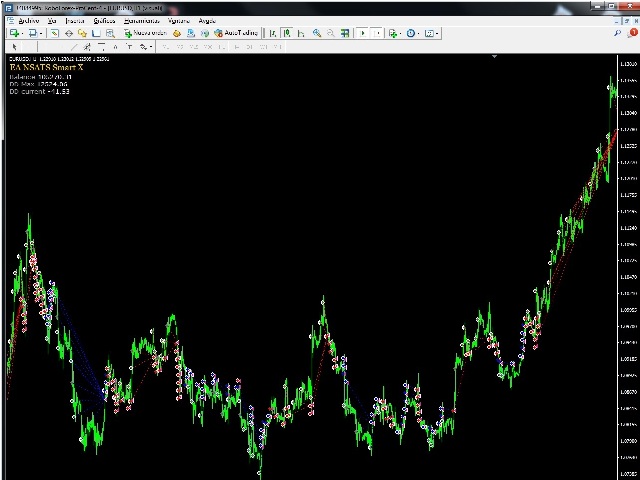 图片[1]-Mql5官网 EA Nsats Smart X 外汇EA-EA侦探社 - 全球领先的MQL5官网外汇EA机器人MT4自动化交易EA资源免费分享网站