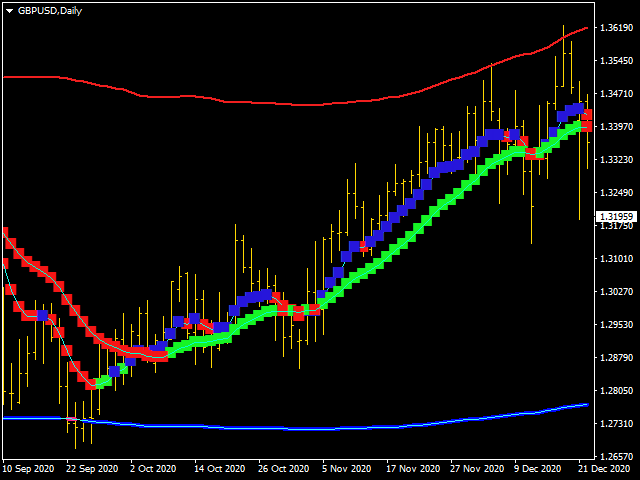 图片[2]-Mql5官网 Omega Trend Oscillator 外汇EA-EA侦探社 - 全球领先的MQL5官网外汇EA机器人MT4自动化交易EA资源免费分享网站