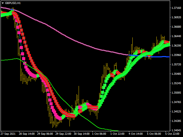 图片[3]-Mql5官网 Omega Trend Oscillator 外汇EA-EA侦探社 - 全球领先的MQL5官网外汇EA机器人MT4自动化交易EA资源免费分享网站