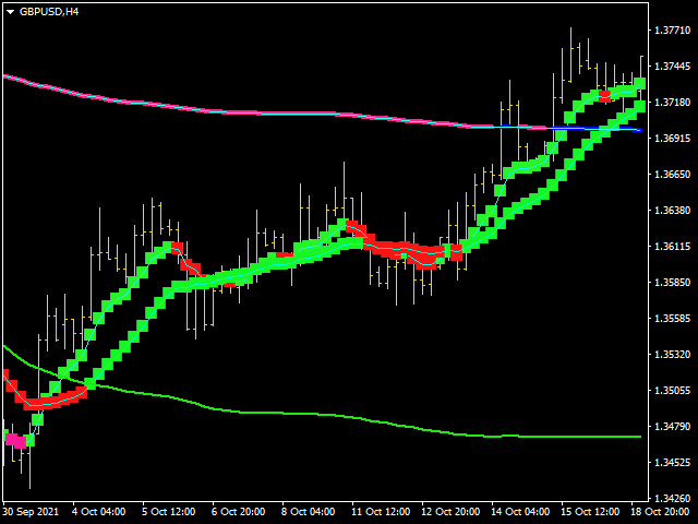 图片[4]-Mql5官网 Omega Trend Oscillator 外汇EA-EA侦探社 - 全球领先的MQL5官网外汇EA机器人MT4自动化交易EA资源免费分享网站