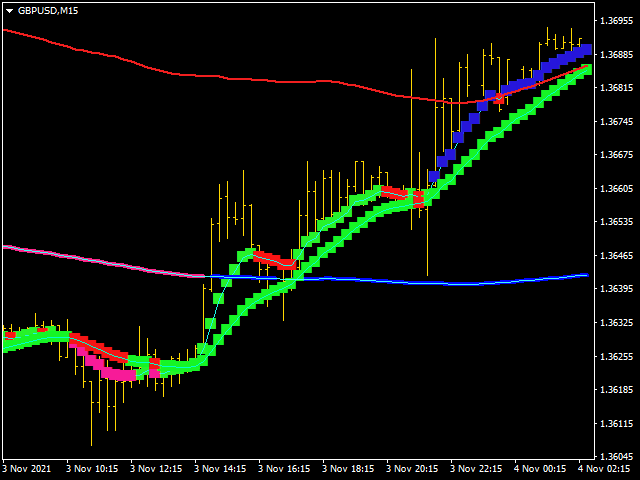 图片[7]-Mql5官网 Omega Trend Oscillator 外汇EA-EA侦探社 - 全球领先的MQL5官网外汇EA机器人MT4自动化交易EA资源免费分享网站