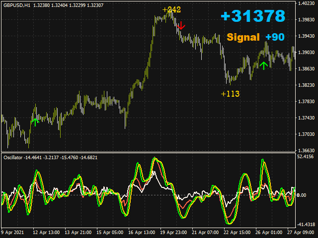 图片[1]-Mql5官网 Strong Signal System 外汇EA-EA侦探社 - 全球领先的MQL5官网外汇EA机器人MT4自动化交易EA资源免费分享网站