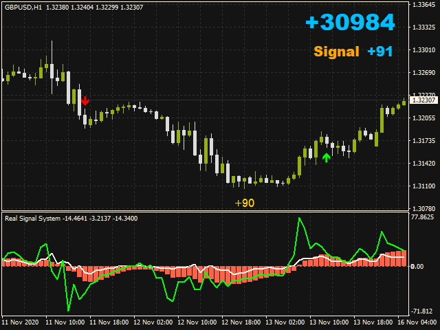图片[2]-Mql5官网 Real Signal System 外汇EA-EA侦探社 - 全球领先的MQL5官网外汇EA机器人MT4自动化交易EA资源免费分享网站